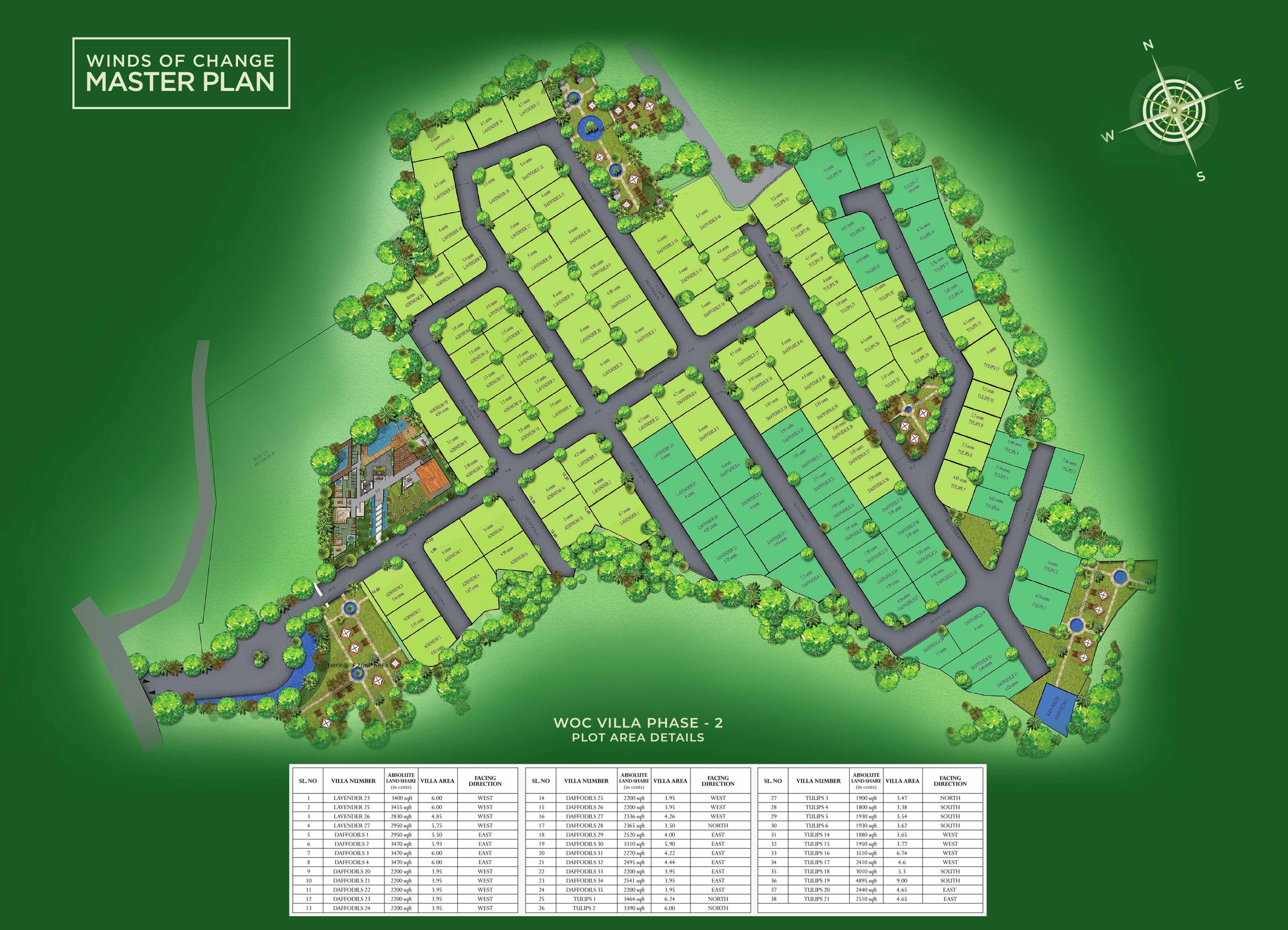 Winds of change site layout (2)